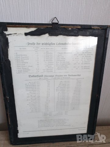 Стар колаж на немските марки от голямата инфлация 1914-1923г, снимка 7 - Нумизматика и бонистика - 39687775