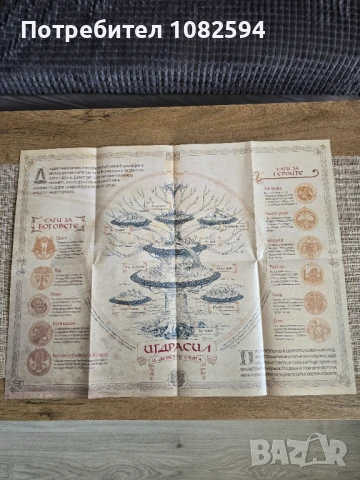 Скандинавска митология, снимка 2 - Други - 51275942