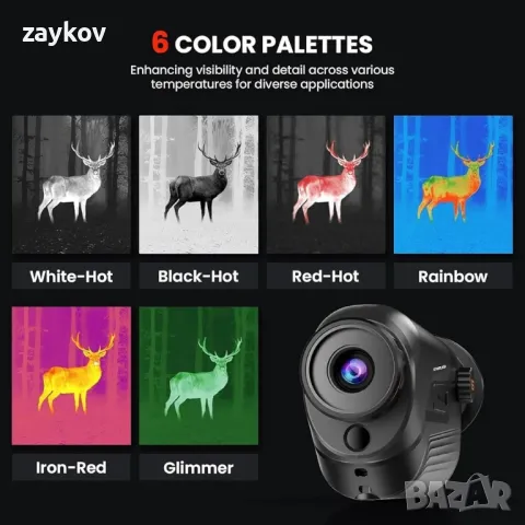 Термо камера GOYOJO Ръчен термовизионен монокъл, с 15 mm обектив с фокусно разстояние 256 x 192, снимка 3 - Други инструменти - 49218315