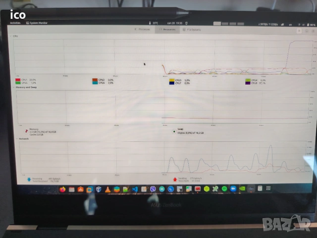 ASUS ZenBook Flip S като нов , снимка 5 - Лаптопи за работа - 53643102