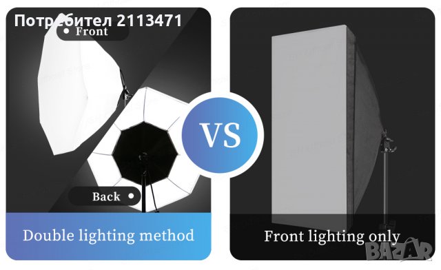 Студийно осветление/Софтбокс/Фото студио/Фотографски студиен комплект, снимка 5 - Светкавици, студийно осветление - 40149836