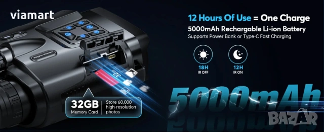 Бинокъл за нощно виждане Z095 за лов и охрана, 4К резолюция, снимка 5 - Екипировка - 53661736