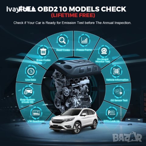 Thinkcar / THINKSAFE OBD2 скенер Bluetooth, четец на кодове, снимка 4 - Аксесоари и консумативи - 40331380