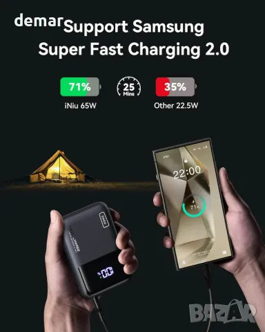 Външна батерия INIU Power Bank, 20000mAh 65W ултра малка USB C за лаптоп и телефон, оранжева, снимка 4 - Външни батерии - 48981490