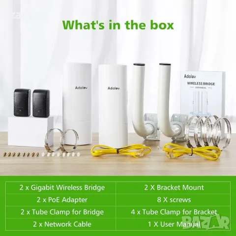 високоскоростен безжичен Ethernet мост с антена, снимка 7 - Друга електроника - 48058161