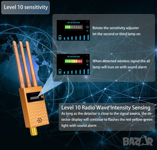 Професионален 3хАнтени 1-8000MHz Мощен CDMA RF GPS WiFi Скрити Камери Детектор Аудио Бръмбари Тракер, снимка 6 - Други - 39590872