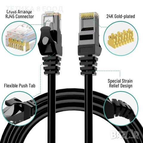 Готов (кримпнат) мрежов кабел, черен, UTP, 50 м, снимка 2 - Кабели и адаптери - 50978073