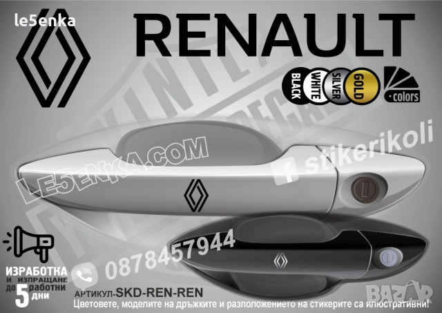 Renault стикери дръжки SKD-REN-REN
