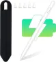KBCASE Stylus Pen за Apple iPad (2018-2023), снимка 3