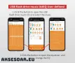Нов XY-ST21PRO 2.1-канален усилвател клас D с Bluetooth 5.2 мощност 100W+100W+200W субуфер AUX USB, снимка 14