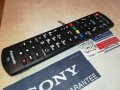 PANASONIC TV REMOTE-SWISS 2109231625, снимка 11
