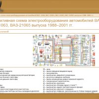 ВАЗ 2106(1976-2006).Ръководство за експлоатация и самостоятелен ремонт( на CD ), снимка 12 - Специализирана литература - 35898936