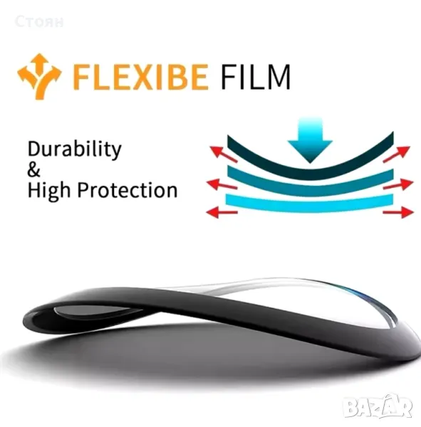 Протектор за Часовник Huawei watch 3 46mm, снимка 1