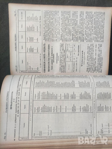 Продавам Държавен вестник 1911, снимка 7 - Специализирана литература - 36335535
