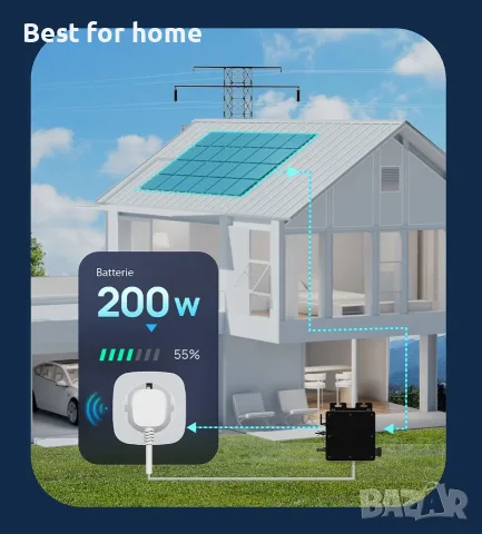 Luminea Home Control WiFi контакт TUYA, снимка 6 - Друга електроника - 55995487