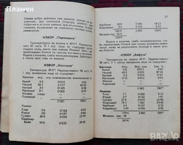 Хисарските минерални бани -Н. Джелепов, снимка 3 - Колекции - 35844356