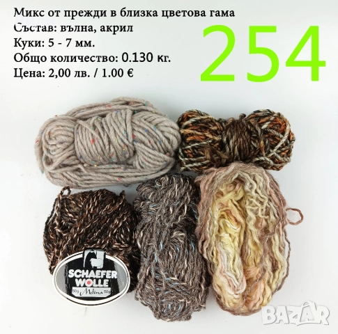 Евтини прежди в малки количества - нови и остатъци , снимка 8 - Други - 52042454