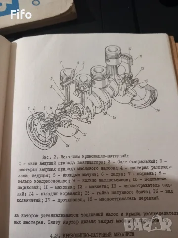 Руски/ссср книги , снимка 17 - Селскостопанска техника - 55905393