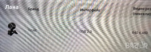 Web камера Trust LENS, снимка 8 - Камери - 42163962