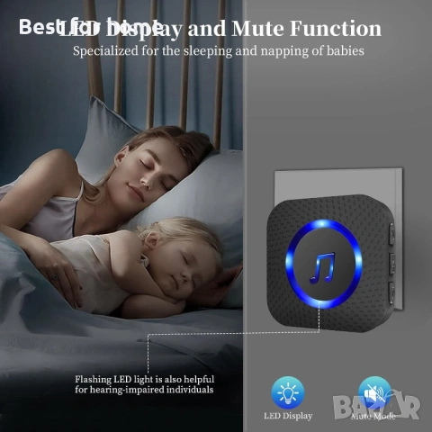 Безжичен звънец SURFOU, снимка 6 - Други стоки за дома - 53852637