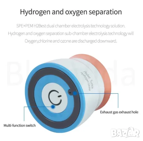 USA DuPont NAFION 117 Мембрана N117 SPE PEM Водороден Генератор с Двойна Камера Канген Титан Платина, снимка 13 - Други - 48443479