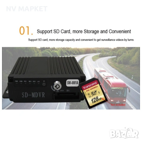 MDVR 4-канален Видеорегистратор за автобус и камион AC67, снимка 11 - Аксесоари и консумативи - 53192514
