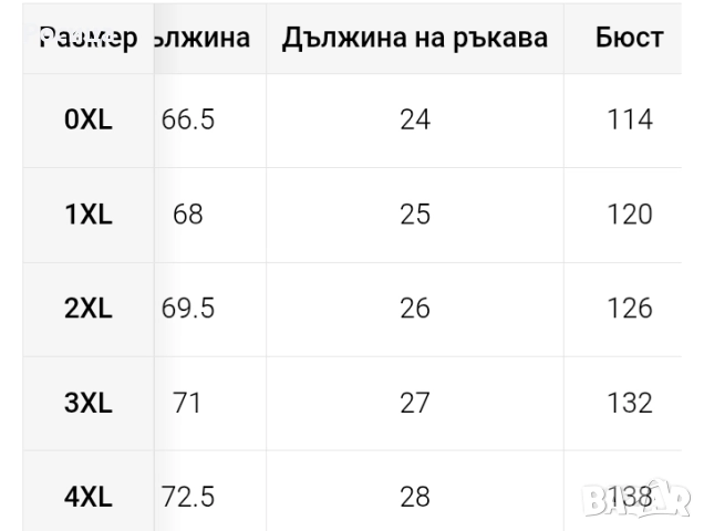 Дамска блуза с къс ръкав размер 4ХЛ нова, снимка 3 - Тениски - 51489007