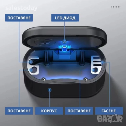 Пепелник за кола с LED, кошче за боклук, снимка 3 - Аксесоари и консумативи - 52047764