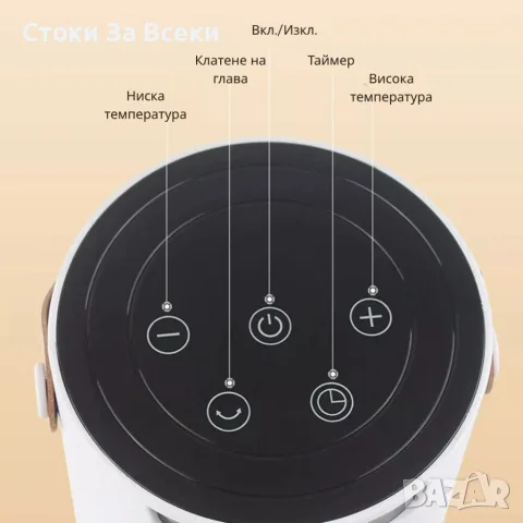 Керамична вентилаторна печка 2-в-1 1500W с дистанционно, снимка 9 - Отоплителни печки - 56014461
