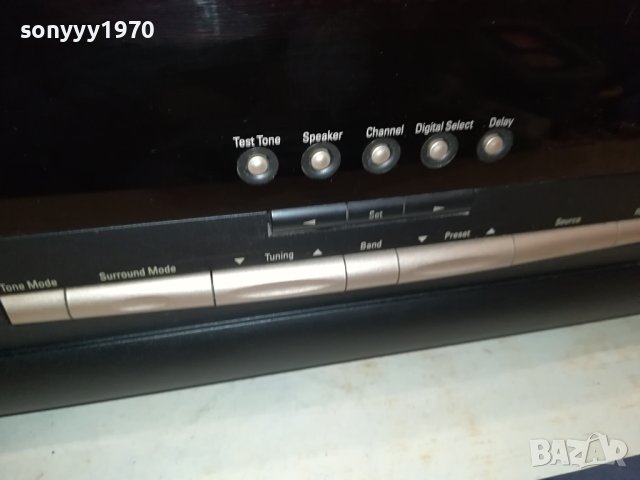 22 КИЛА-MONSTER RECEIVER-HARMAN/KARDON LNV1907231748, снимка 17 - Ресийвъри, усилватели, смесителни пултове - 41600243