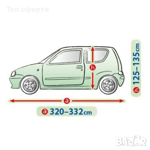 Покривало Kegel серия Mobile размер S2 сиво за хечбек, снимка 2 - Аксесоари и консумативи - 49335070