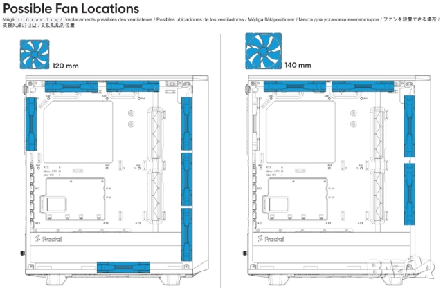 Кутия за компютър, снимка 8 - Захранвания и кутии - 51477080