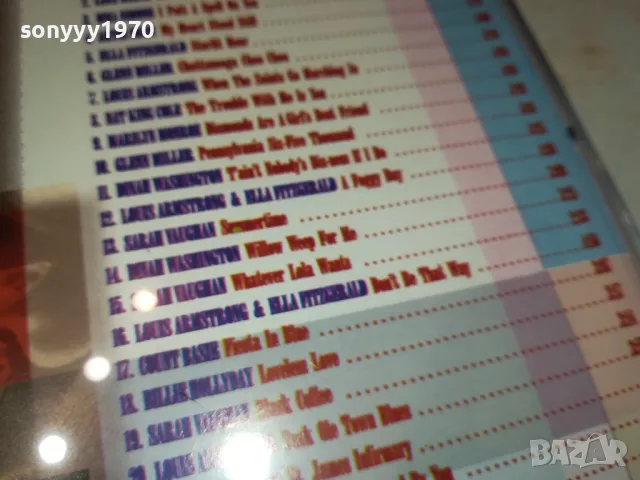 JAZZ LEGENDS-ИДЕАЛЕН ДИСК 2012241714, снимка 10 - CD дискове - 48417621