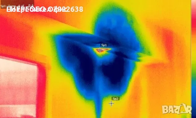 Термокамера - Силистра