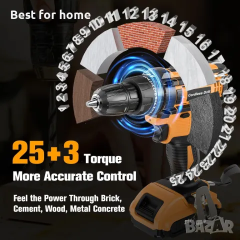 Мощен акумулаторен винтоверт JYGMPRO 21 V, снимка 3 - Винтоверти - 47826263