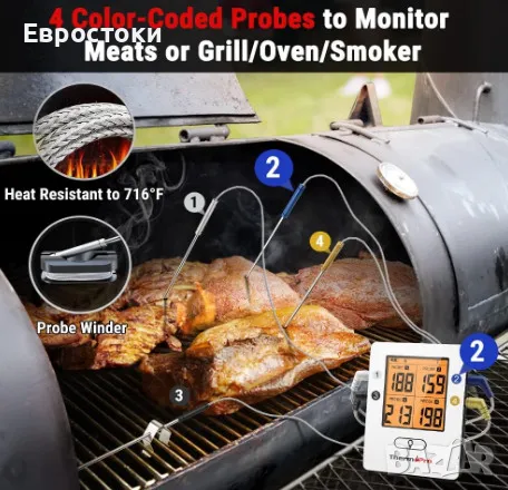 Bluetooth термометър за барбекю с 4 сонди ThermoPro TP25, безжичен интелигентен цифров термометър , снимка 7 - Барбекюта - 48493309