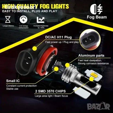 2 БРОЯ Жълти Диодни крушки HB4 9006 100W 12V +100% повече светлина, снимка 4 - Аксесоари и консумативи - 48789922