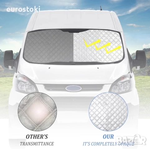 Покривало, пакет от 3 слънцезащитни сенника за предно стъкло за Ford Transit Custom 2012-2024, снимка 2 - Аксесоари и консумативи - 52632551