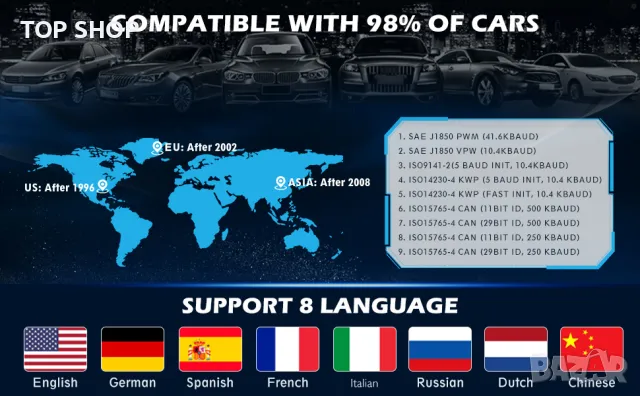 OBD скенер- VPOW K88 диагностичен инструмент за сканиране на автомобили, снимка 17 - Аксесоари и консумативи - 48780286