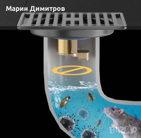 Универсален Подов Сифон за Канализация Против Неприятни Миризми Баня, снимка 4 - Други стоки за дома - 52927814