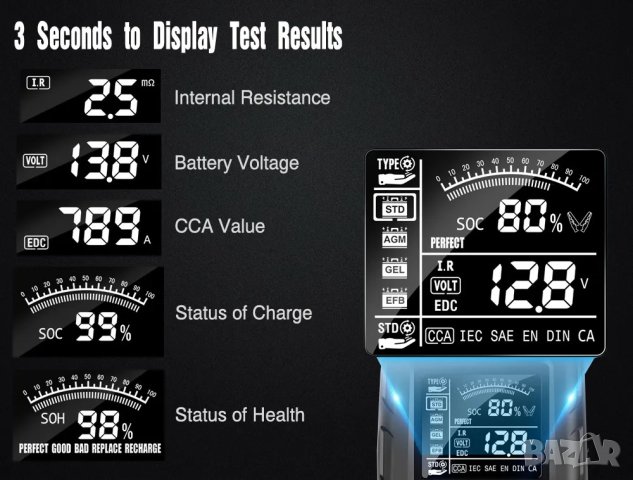 Тестер за акумулатор, за автомобил за кола, камион, мотоциклет, уред за тестване на акумулатори AGM, снимка 8 - Аксесоари и консумативи - 40295478
