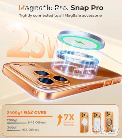 Нов MagSafe калъф за iPhone 17 Pro Max със защита за камера – оранжев кейс, снимка 5 - Калъфи, кейсове - 52133510