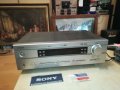 YAMAHA HTR-5630RDS RECEIVER ВНОС-SWISS 1209231709L2EK, снимка 2