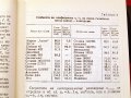 Електрохимична обработка на материалите-справочник. Техника-1987г., снимка 5