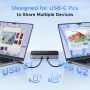 UGREEN USB-C Switch - 2-портов, 4 x USB 3.2, 10Gbps трансфер, снимка 6