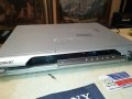 sony dvd receiver-за части за ремонт 2508231846LN, снимка 5