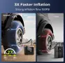 Преносима помпа за гуми Syncwire, преносим въздушен компресор 150 PSI за автомобилни гуми, LCD , снимка 2