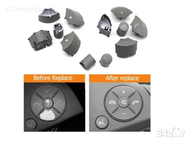 Mercedes C-Class W204 Pre-Face Капачета за волан , снимка 4 - Части - 50218397