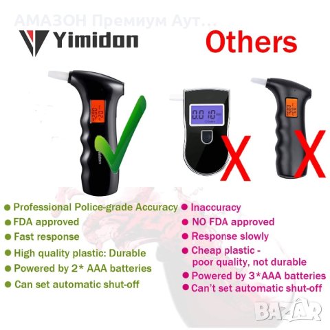 Професионален Алкотестер Yimidon/LCD екран/полупроводников сензор/точен тестер/5 мундщука, черен, снимка 2 - Друга електроника - 41473035
