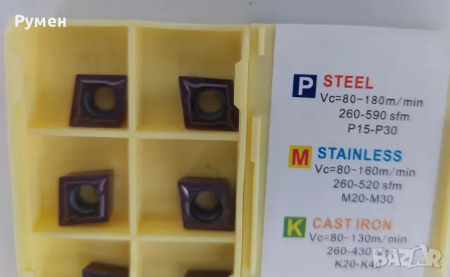 Разтъргваща глава за фреза комплект с 10бр твърдосплавни пластини , снимка 3 - Други инструменти - 48443196